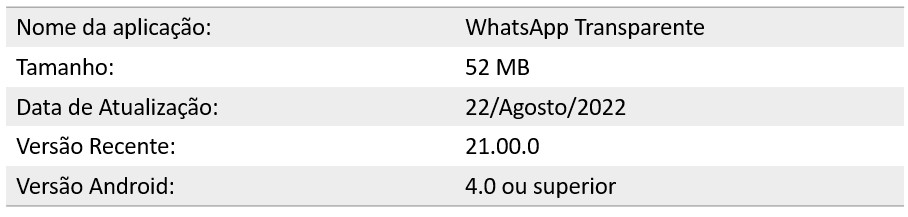 WhatsApp Transparente, WhatsApp GB